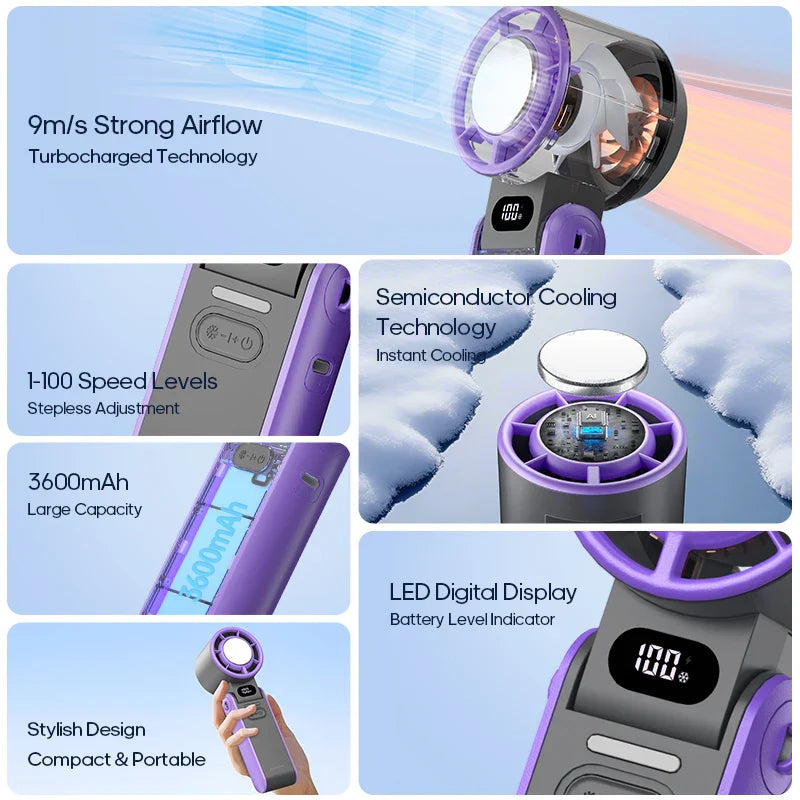 Foldable & Portable Mini Rechargeable Cooling Handheld Fan
